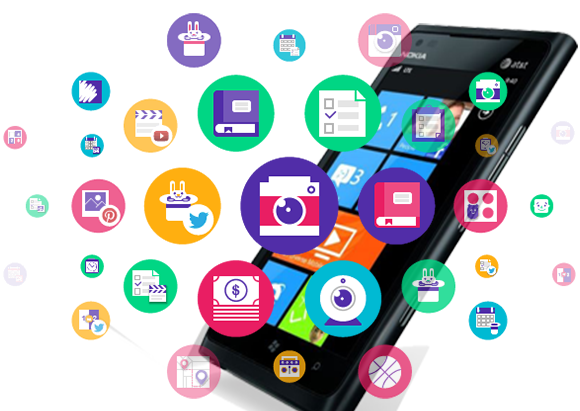 Công Nghệ - Phần Mềm